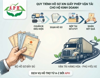 Hướng dẫn chi tiết thủ tục xin giấy phép kinh doanh vận tải.