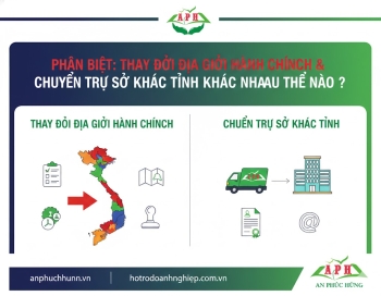 Thay Đổi Địa Giới Hành Chính & Chuyển Trụ Sở Khác Nhau Thế Nào?